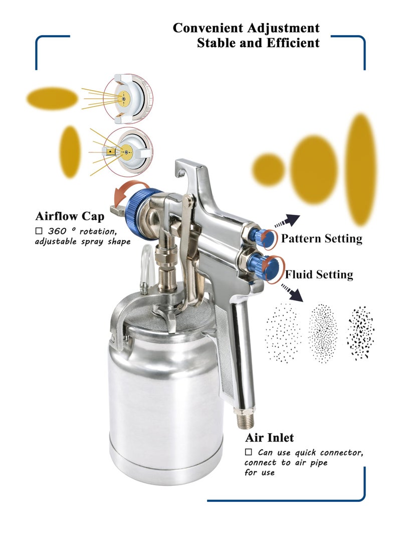 Dynastus 33 oz Siphon Feed Spray Gun - 2.5mm Nozzle for Spraying Oil-Based or Latex Paints, with Filtering and Cleaning Kits - Image 3